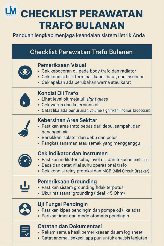 Checklist Perawatan Trafo Bulanan: Panduan Lengkap Menjaga Keandalan Sistem Listrik Anda